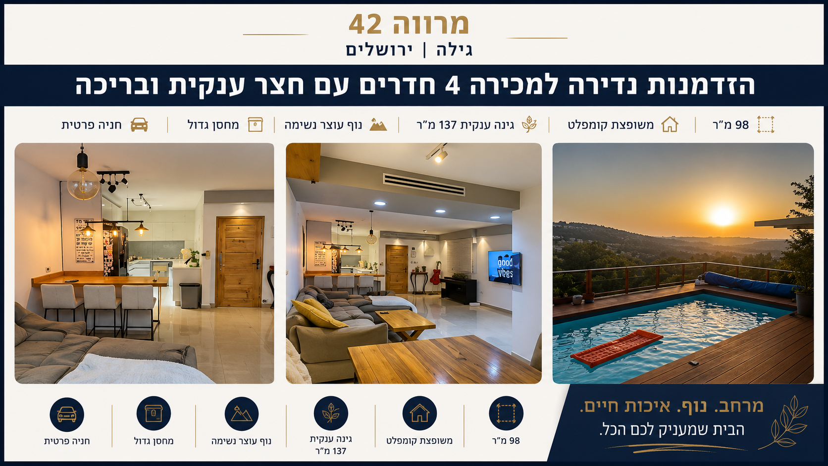 גילה, ירושלים